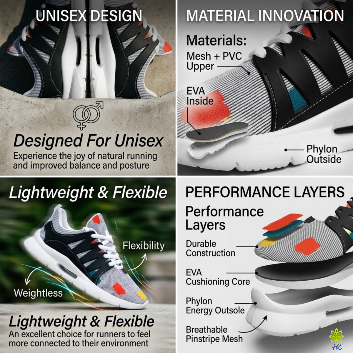 Infografica delle sneakers unisex che mostra tomaia in mesh e PVC, soletta in EVA e suola in Phylon