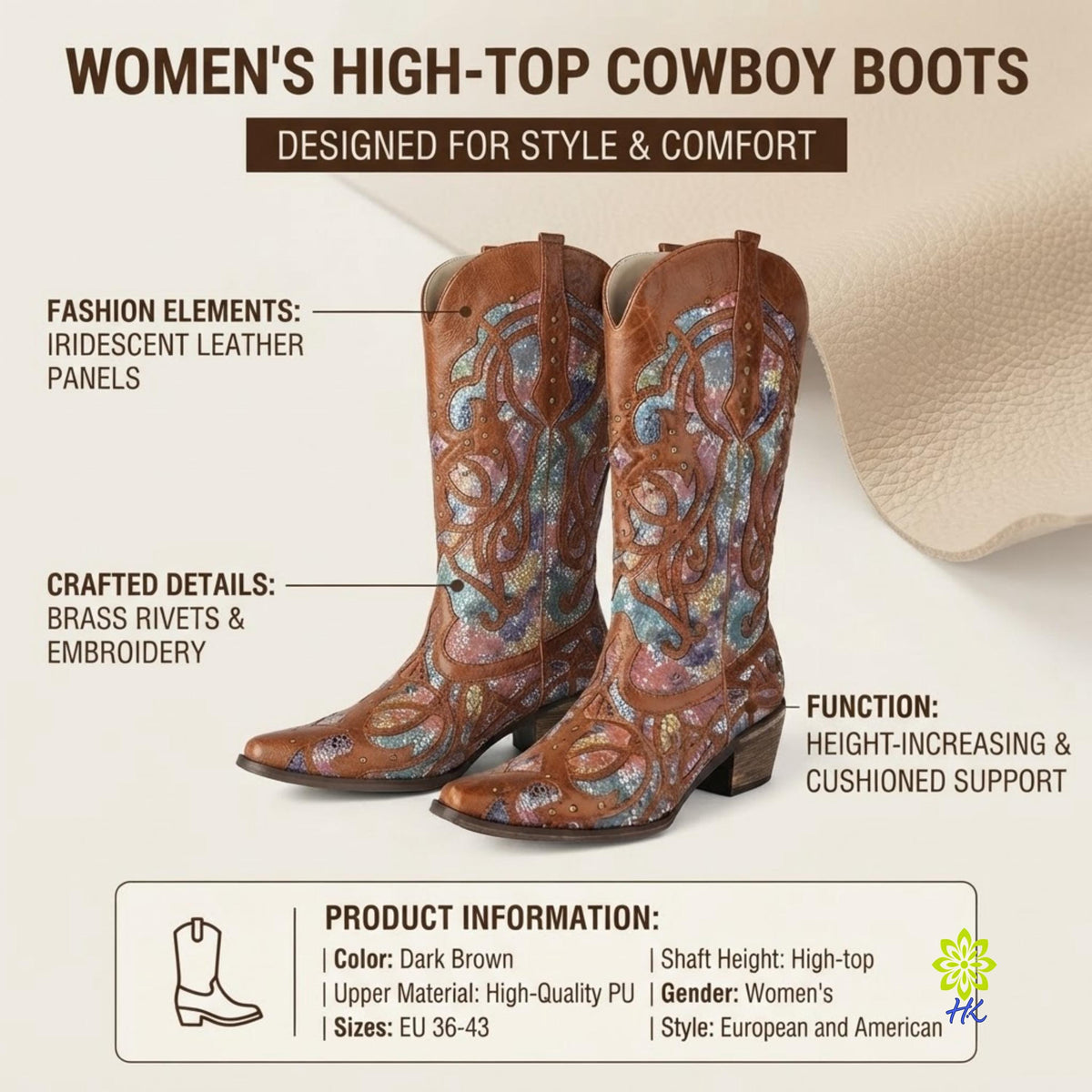 Product info graphic highlighting iridescent panels, metal rivets, embroidery and heel of the cowboy boots