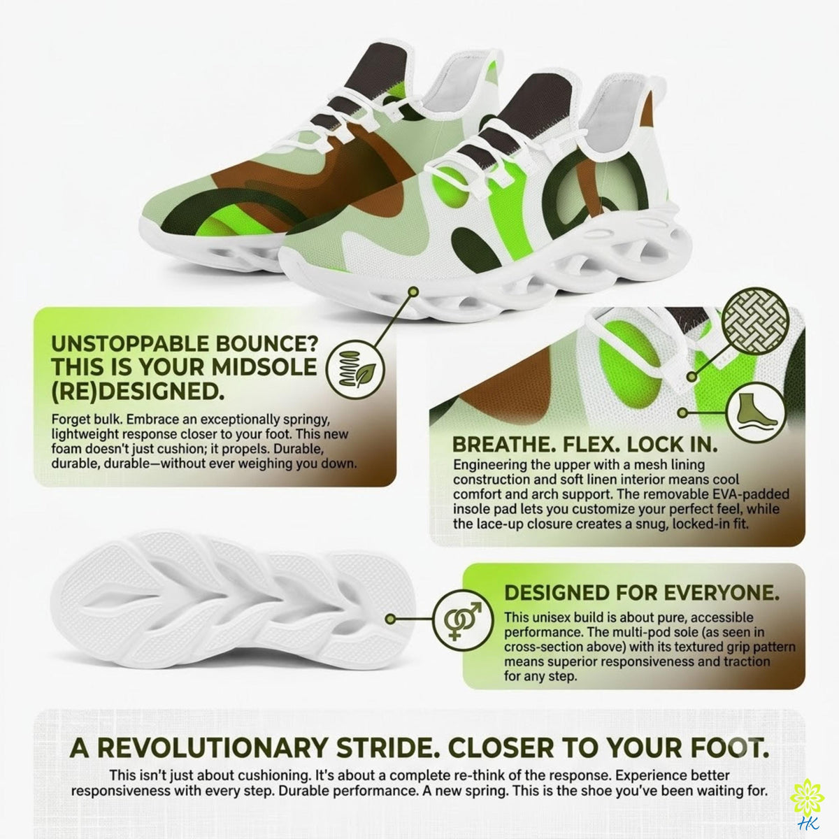 Unstoppable bounce? This is your midsole (redesigned).