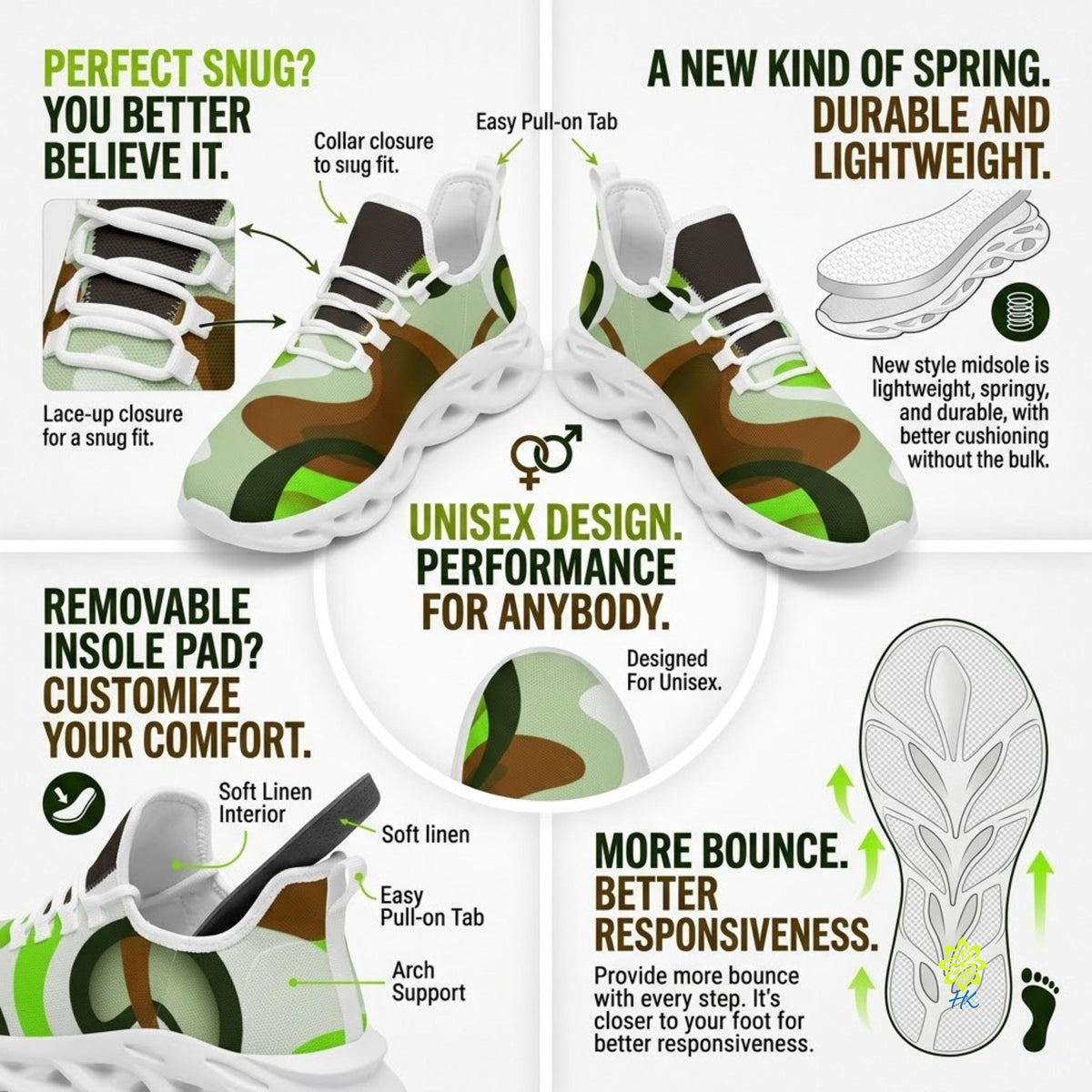 The image is a collage of four photos showcasing a pair of sneakers with various features and descriptions.