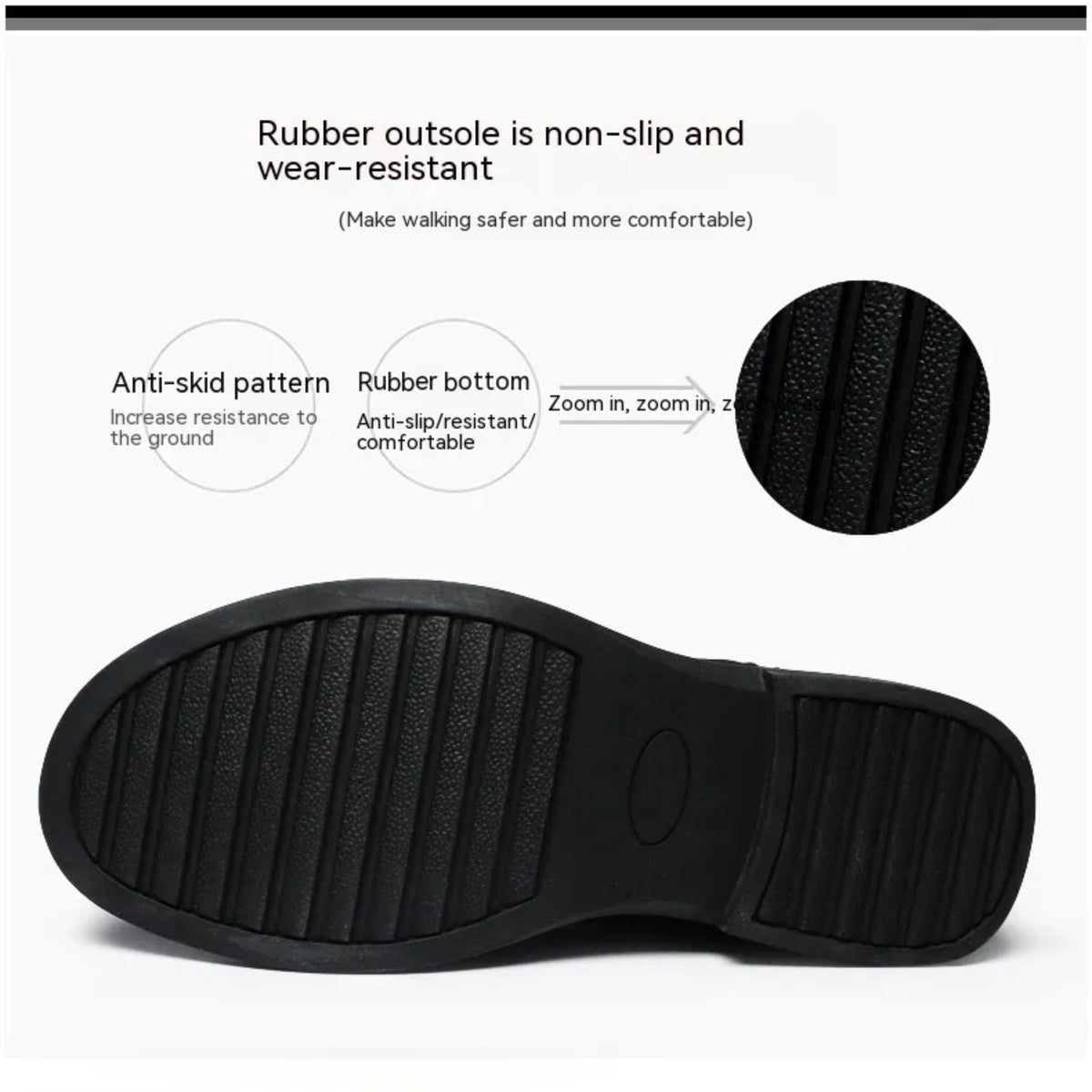 a close-up view of a rubber sole, highlighting its anti-slip and wear-resistant features.