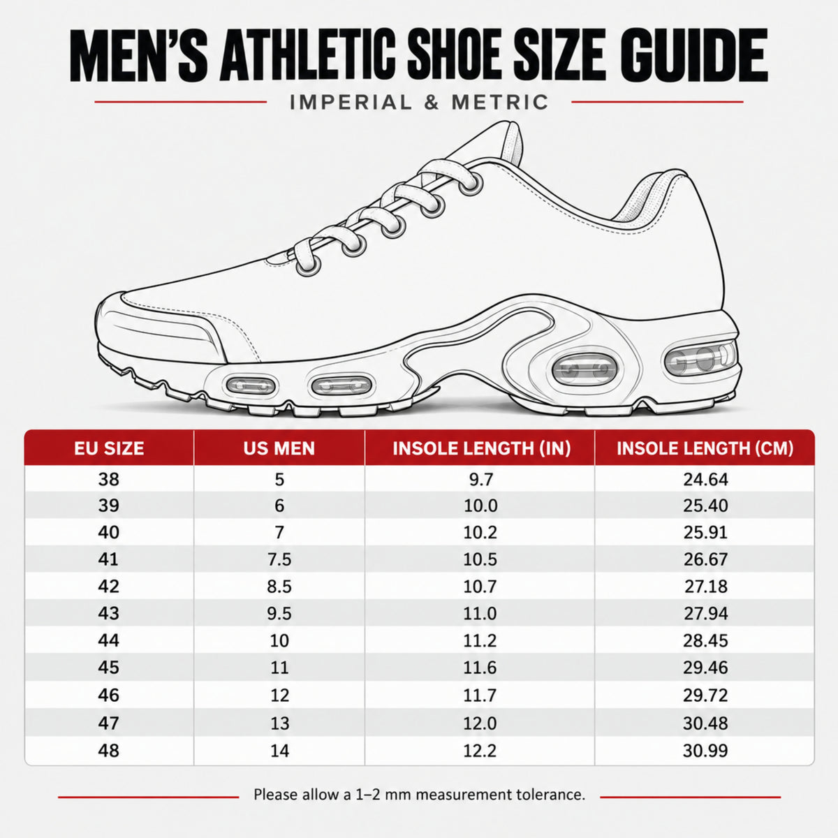 Größentabelle mit EU- und US-Größen sowie Einlegesohlenlängen für Herren Sneaker