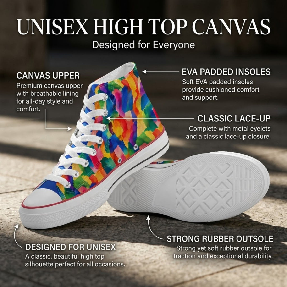 Callout infographic of high top sneakers showing canvas upper, EVA insoles, lace-up closure and rubber outsole
