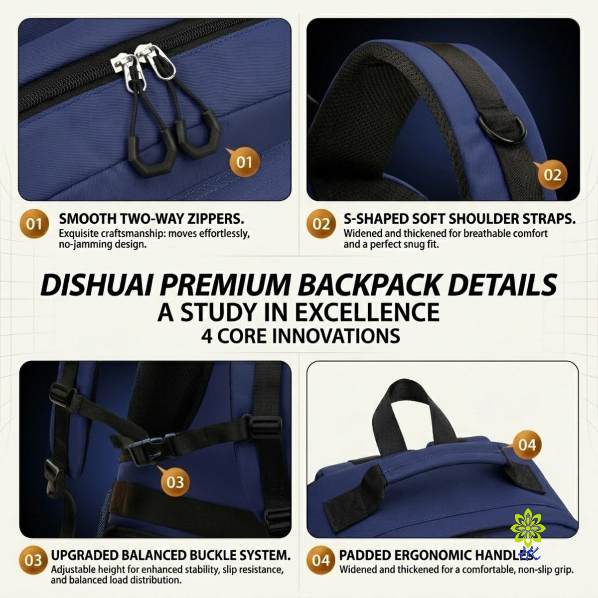 Geräumiger Rucksack für Schule und Reise