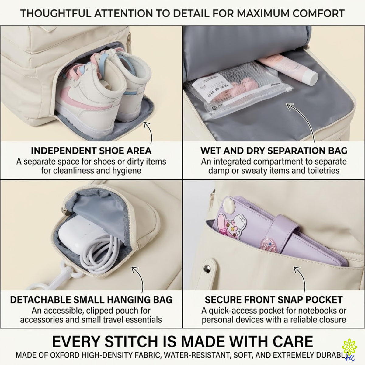 A 4-panel feature infographic showing the interior and details of a beige backpack, highlighting an independent shoe area, a wet and dry separation bag, a detachable small hanging bag, and a secure front snap pocket. Text overlays describe each feature with a 'MADE OF OXFORD HIGH-DENSITY FABRIC, WATER-RESISTANT, SOFT, AND EXTREMELY DURABLE' footer.