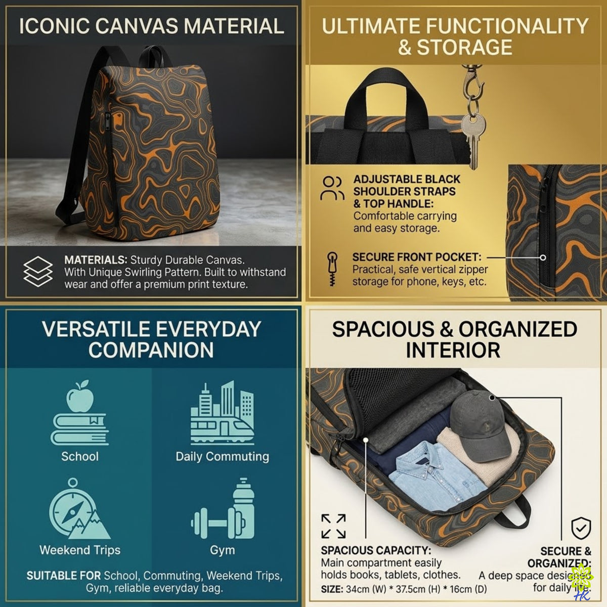 A 4-panel promotional infographic for a patterned canvas backpack, highlighting its icon size, storage features, everyday versatility, and spacious interior. The top-left panel shows the backpack on a white background, the top-right on a gold background, the bottom-left on a dark teal background with icons, and the bottom-right on a white background with a product diagram.