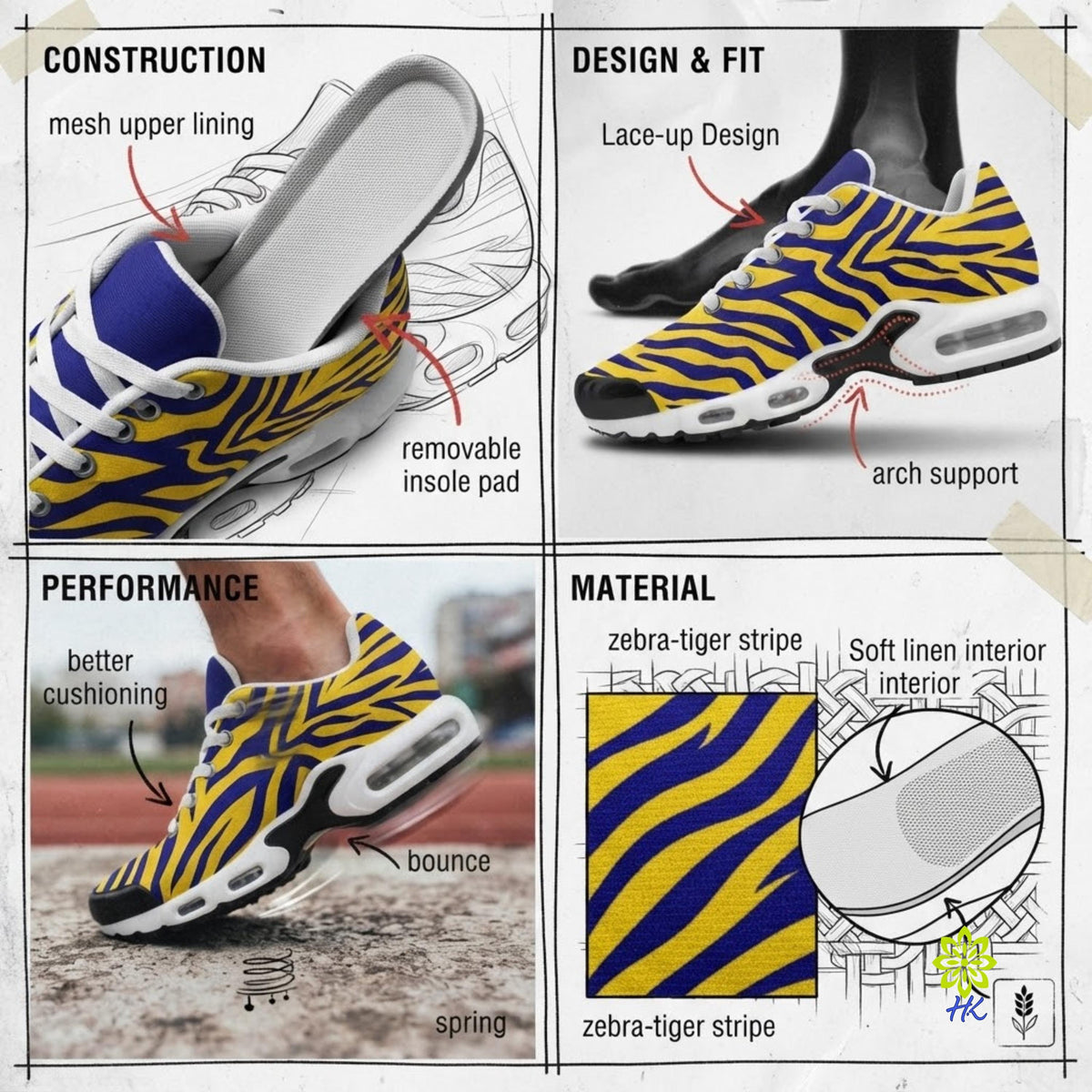 A four-panel infographic explaining the features of a blue and yellow zebra-striped athletic sneaker. The panels are labeled 'CONSTRUCTION', 'DESIGN & FIT', 'PERFORMANCE', and 'MATERIAL', with text pointing to the mesh upper lining, removable insole pad, lace-up design, arch support, cushioning, bounce, and the striped pattern.